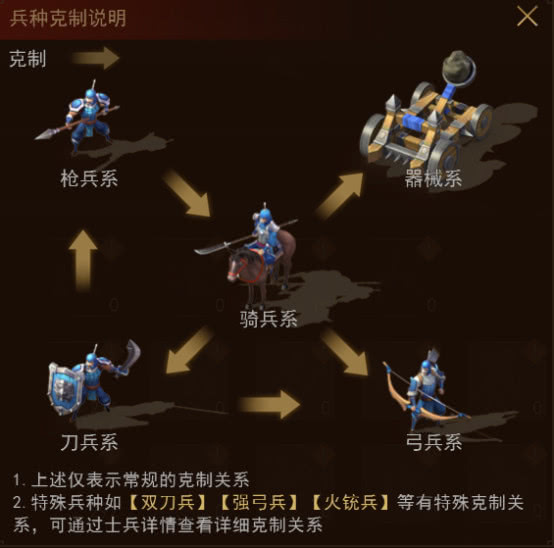 腾讯的红警手游_腾讯手机游戏红警_腾讯的红警好玩吗