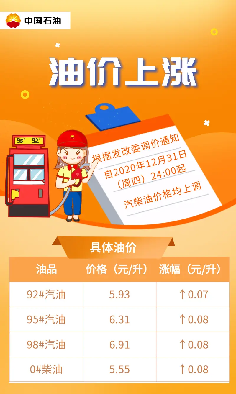 滴滴加油app下载优惠_滴滴加油优惠券最新_滴滴加油优惠券在哪领真的吗