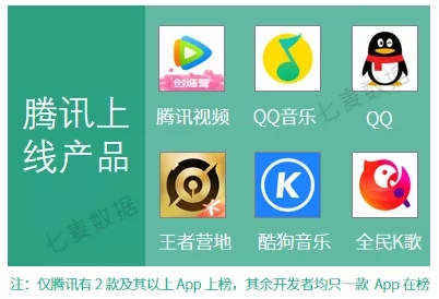 我就是唯一手机游戏下载_下载手游的软件_下载正版手游的软件