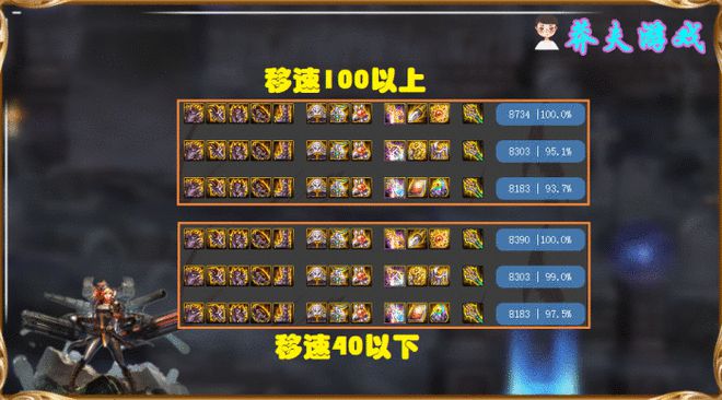 dnf剑魂加点_dnf剑魂加点最新更新_dnfpk剑魂加点