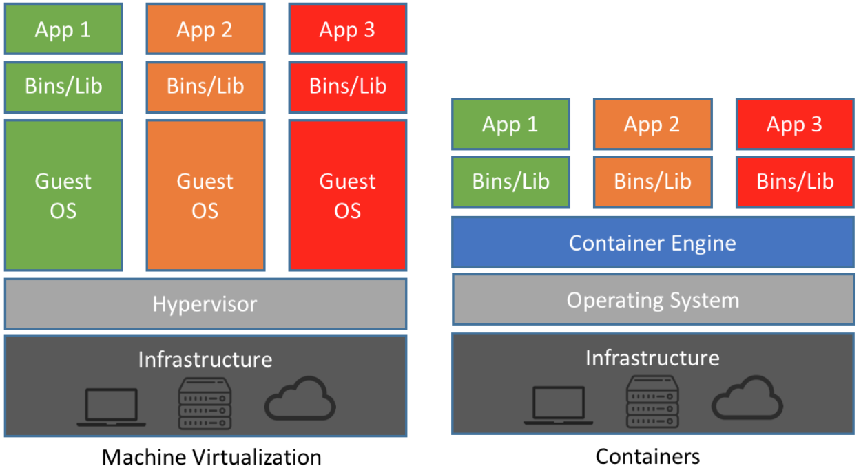最新版本是windows几_最新版本是几点几_docker最新版本是多少