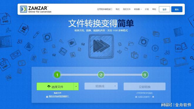 PDF转图片_javaexcel转图片_ps旋转图片