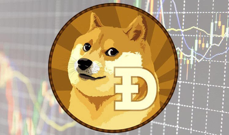 狗狗币钱包下载教程_狗狗币多少钱一个_狗狗币钱包app下载