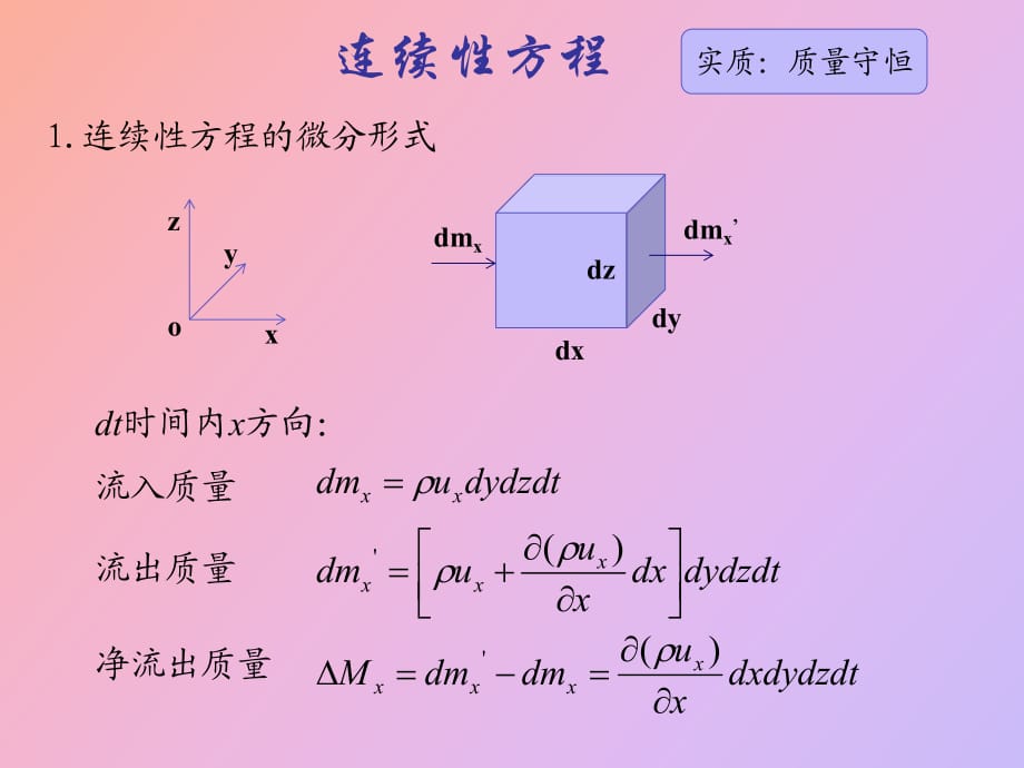 时钟机关Leyline4阳炎_时钟机关Leyline_时钟机关的leyline
