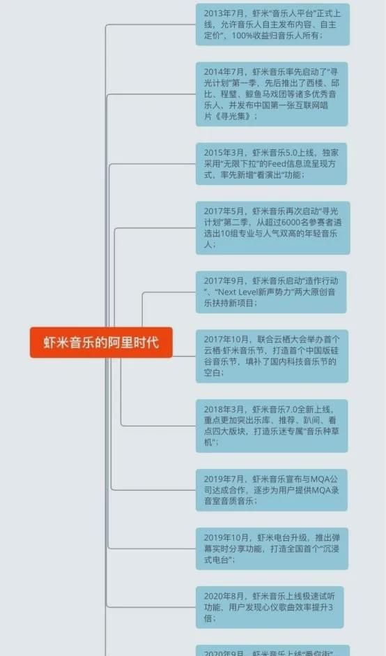 阿里云录音文件识别_阿里云语音识别_阿里云智能语音
