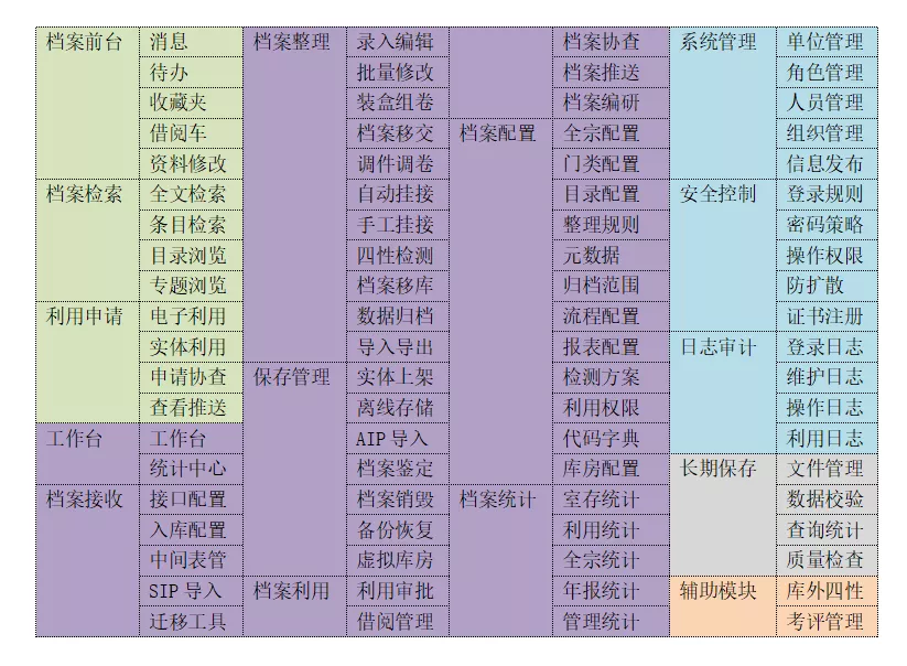 游戏数据传输到别的手机_游戏数据怎么传输到新手机_手机互传游戏数据