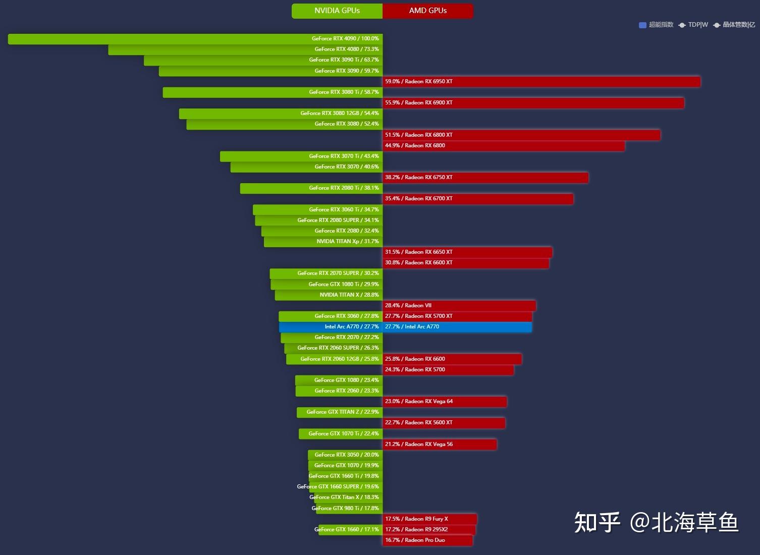 重启玩时候手机游戏会有影响吗_玩游戏有时候会重启手机_重启玩时候手机游戏会有提示吗