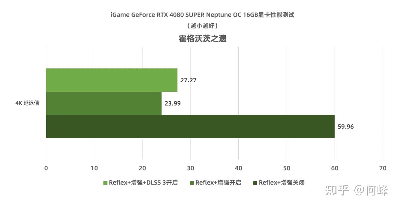重启玩时候手机游戏会有影响吗_玩游戏有时候会重启手机_重启玩时候手机游戏会有提示吗