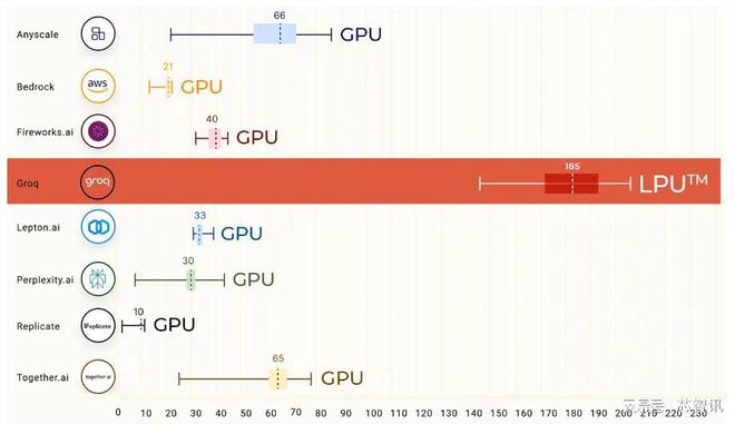 清理内存Linux_linux内存清理_清理内存垃圾最好的方法