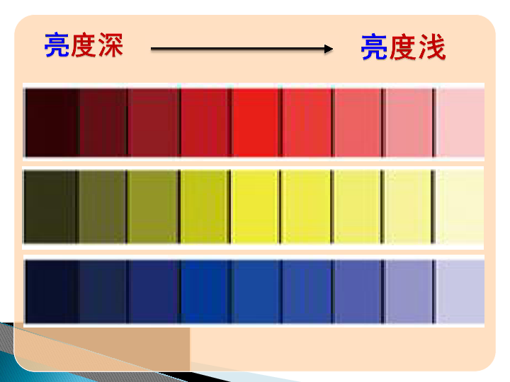 游戏屏幕排行_玩游戏最大屏幕手机排名_好玩的手机屏幕