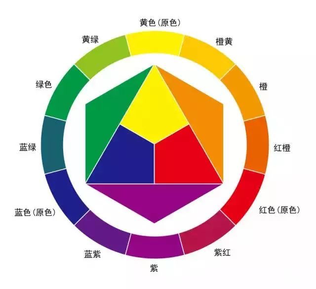 玩游戏最大屏幕手机排名_好玩的手机屏幕_游戏屏幕排行