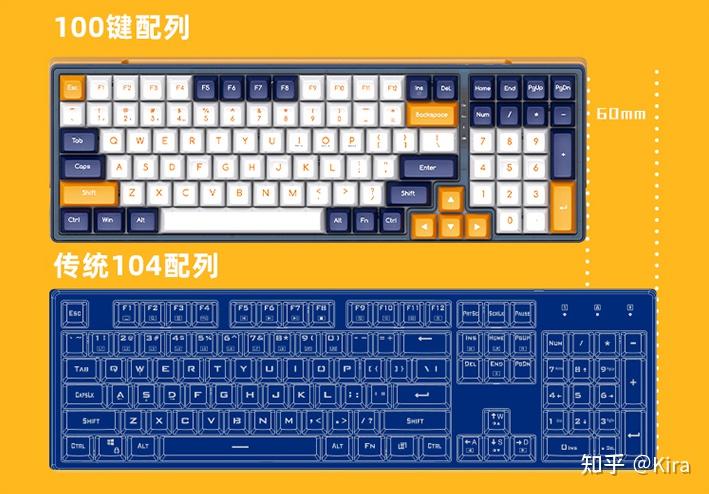 键盘打手机游戏_用键盘玩手机游戏_玩游戏手机键盘怎么开