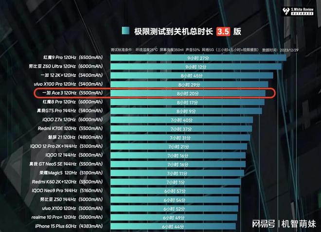 玩游戏手机买什么样的好_玩手机游戏买什么手机比较好_想买个手机玩游戏