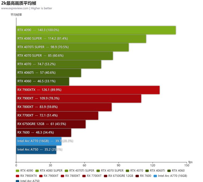 游戏闪退怎么办小米_小米手机优化后游戏闪退_小米手机游戏闪退修复