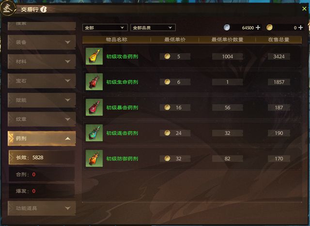 药水制作手机游戏_药水制作大全_药水制作师最新版下载