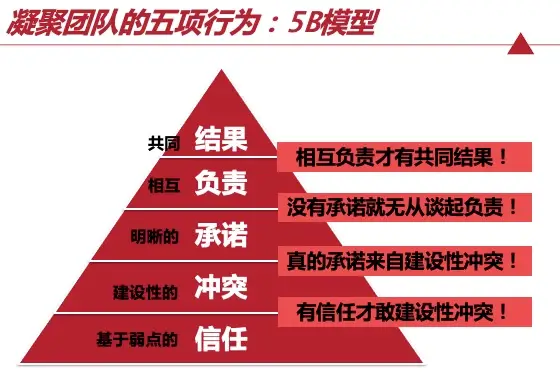 做思维导图的手机app_导图思维软件_制作思维导图的软件有哪些手机