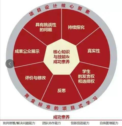 导图思维软件_做思维导图的手机app_制作思维导图的软件有哪些手机