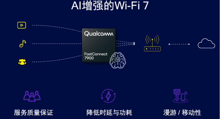 玩游戏手机屏幕偏色怎么办_手机玩游戏颜色不对劲_手机玩游戏屏幕变色