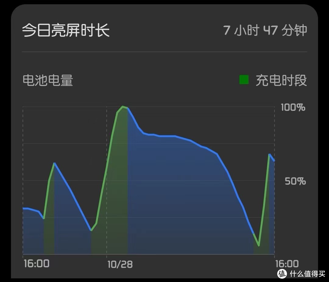 游戏手机电池怎么选择_电池耐用的游戏手机_电池手机游戏选择哪个好