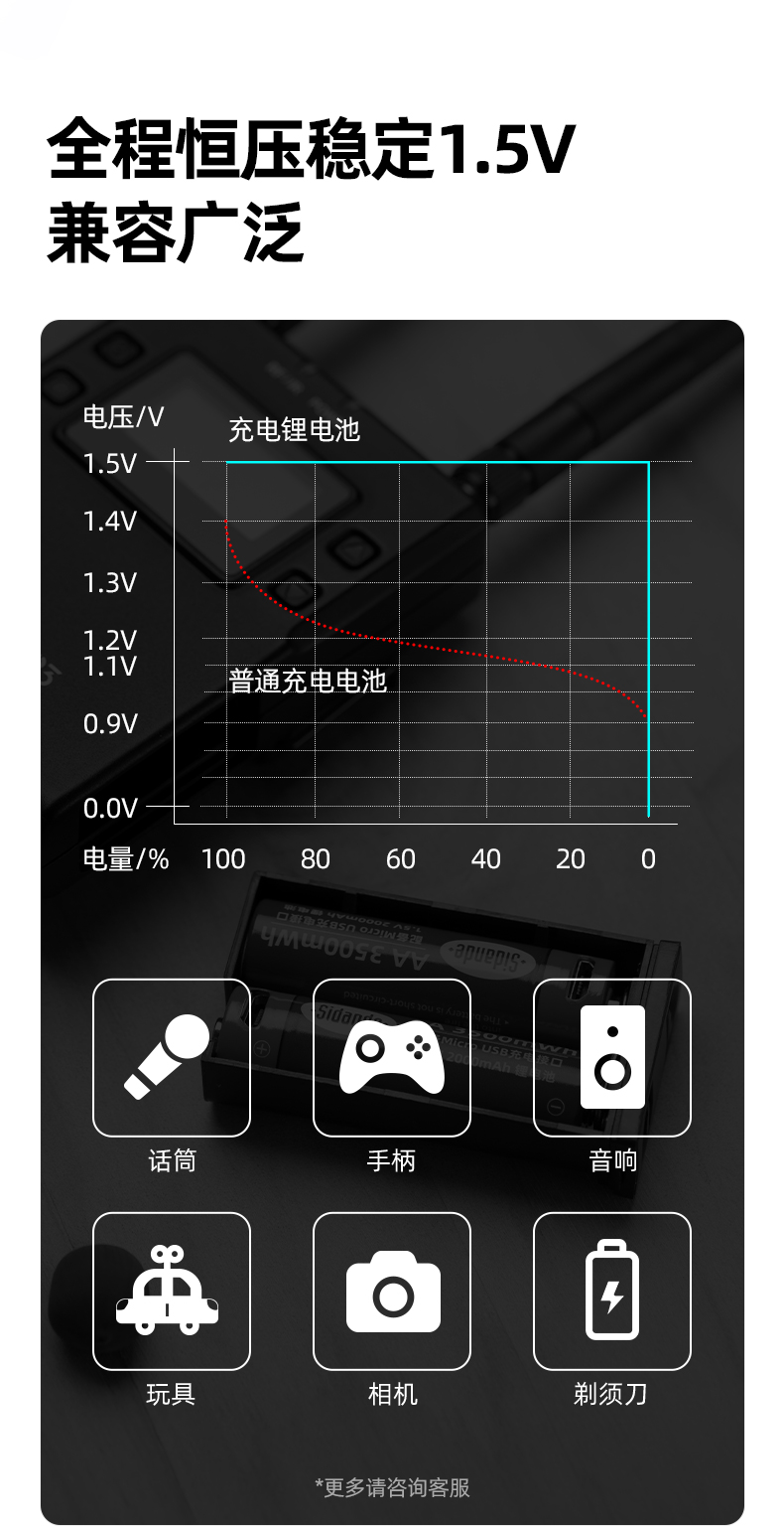 电池耐用的游戏手机_游戏手机电池怎么选择_电池手机游戏选择哪个好