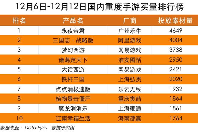 腾讯手机游戏减刑_腾讯减刑手机游戏怎么玩_腾讯减刑手机游戏能玩吗
