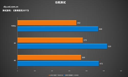 探秘手机游戏有哪些_探秘类手游_探秘游戏手机