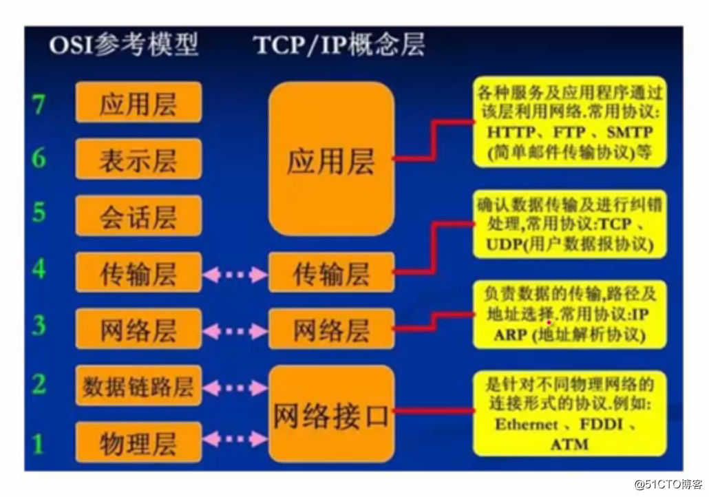 意思是谁发现的_意思是什么_tvl是什么意思