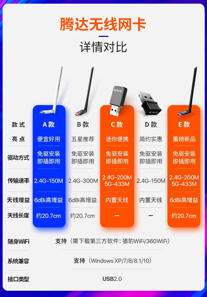 无线上网如何安装_无线网络安装流程_无线网怎么安装