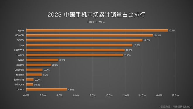 为什么小米手机玩游戏_小米玩软件手机游戏没声音_小米手机3 玩游戏软件