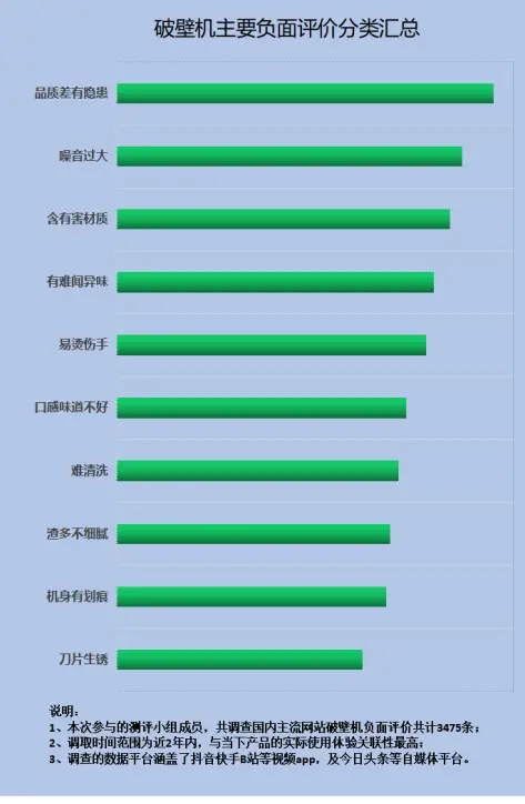 手机热玩游戏卡怎么办_手机热玩好游戏的软件_玩游戏手机热对手机好么