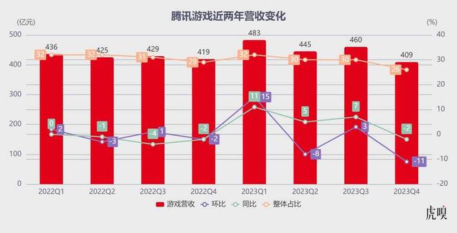 大全免费版手机游戏有哪些_大全免费版手机游戏推荐_游戏大全免费的手机版