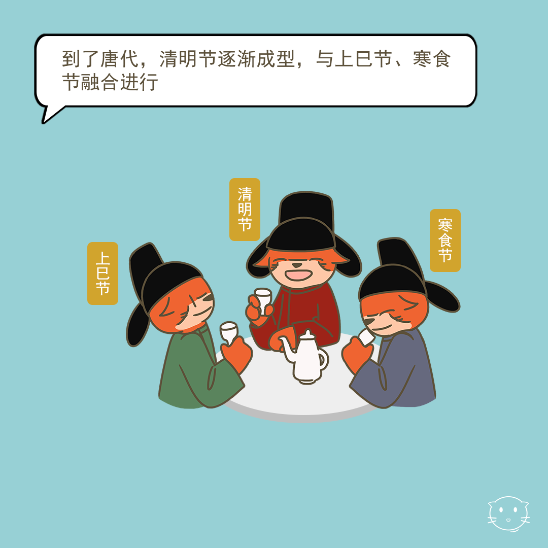 清明时节别称_清明节的别称_清明节别名