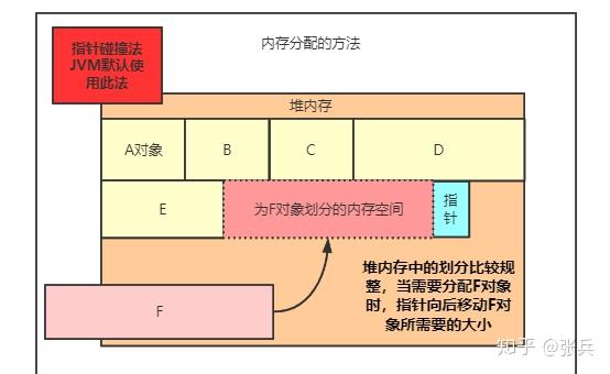 java反射机制原理详解_反射的概念java_反射的原理java