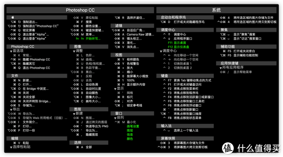 返回桌面快捷键ctrl加什么_桌面快捷返回图标怎么设置_快捷返回电脑桌面