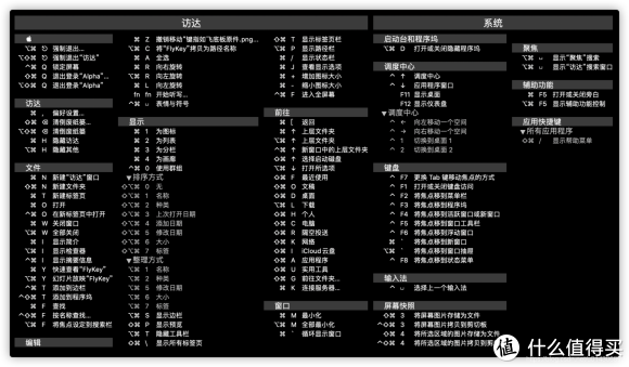 快捷返回电脑桌面_返回桌面快捷键ctrl加什么_桌面快捷返回图标怎么设置