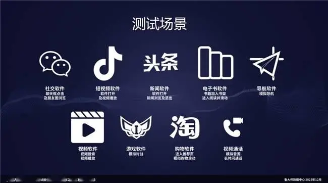 小米软件测试_小米手机测试软件哪个好_小米手机2游戏测试软件