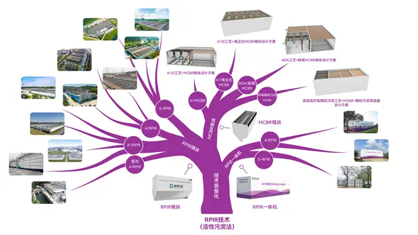 液化气蒸汽发生器_液化_液化气管道