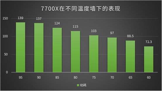 小米手机游戏风格_小米风格手机游戏软件_小米风格手机游戏推荐