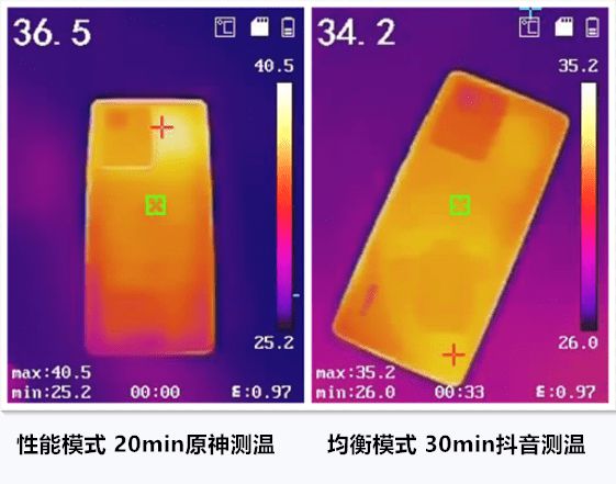 玩游戏给手机降温的设备_游戏手机降温做的最好的是_玩游戏给手机拿什么降温好