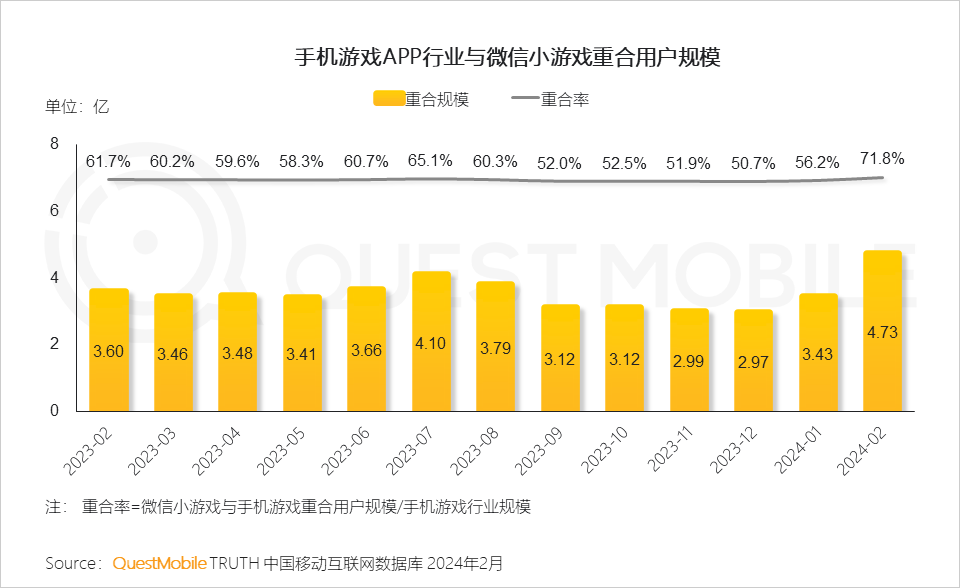 热门手机网页游戏_网页游戏手机版排行榜_优秀网页游戏手机