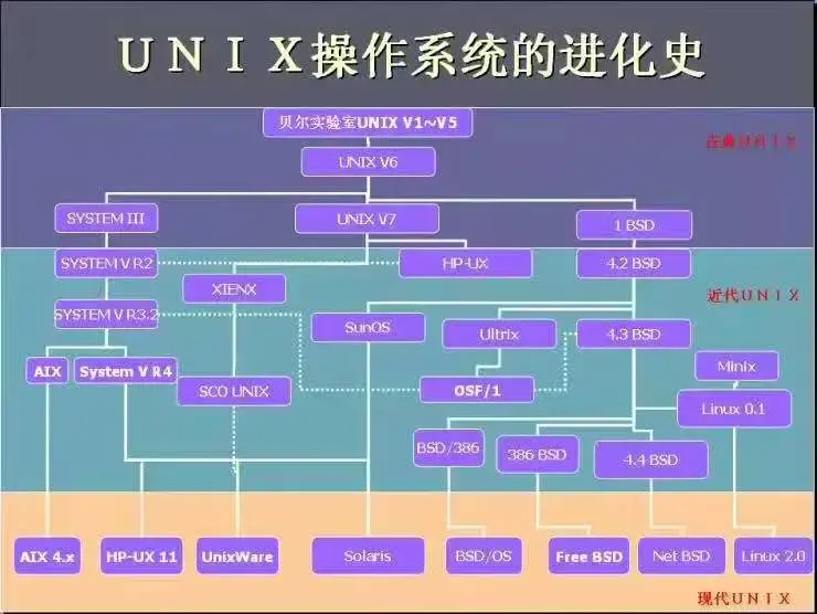 事务嵌套失败会回滚吗_事务嵌套死锁_事务嵌套