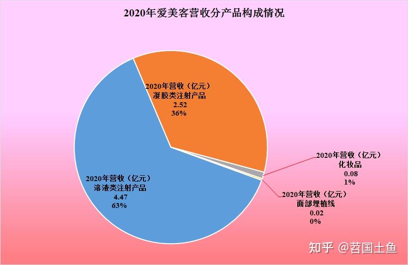 爱茅台抢的茅台是不是真的_爱抢购抢茅台_抢茅台活动太火爆了