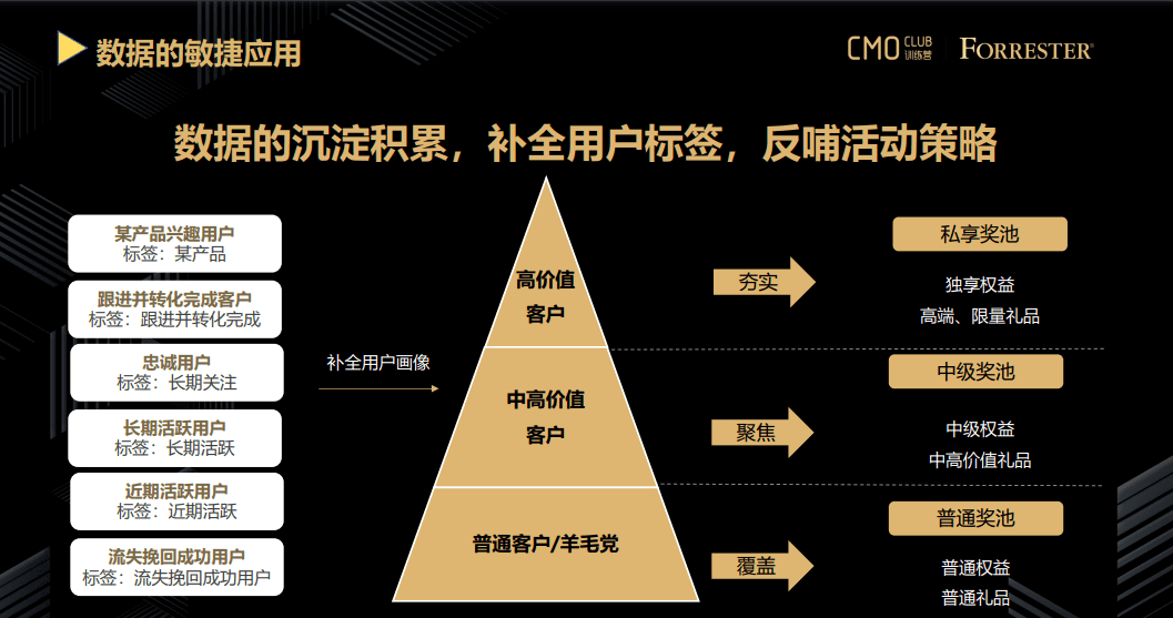 硬币借手机游戏_用硬币玩游戏怎么玩呀_用硬币玩的游戏