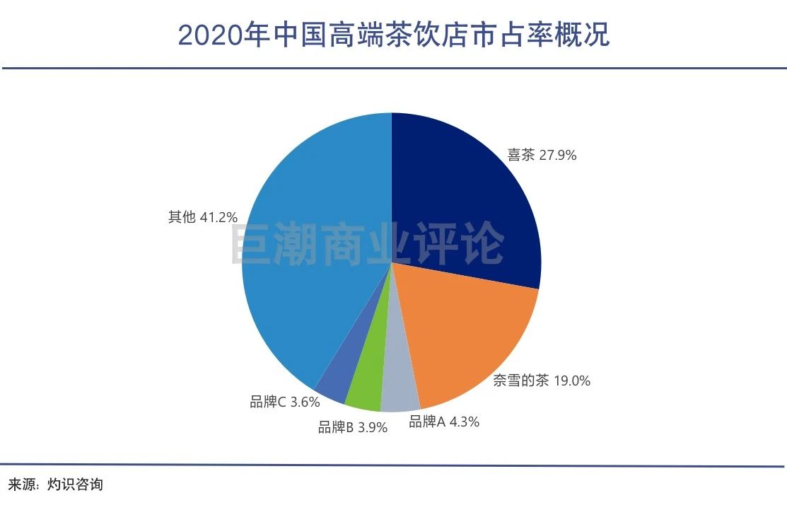 巨潮资讯网需要付费吗_巨潮资讯收费吗_巨潮资讯app