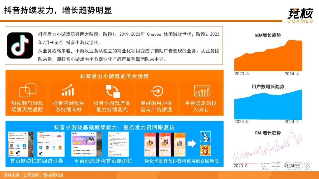 游戏手机系统哪个好_游戏手机系统_双系统游戏手机价格一样吗