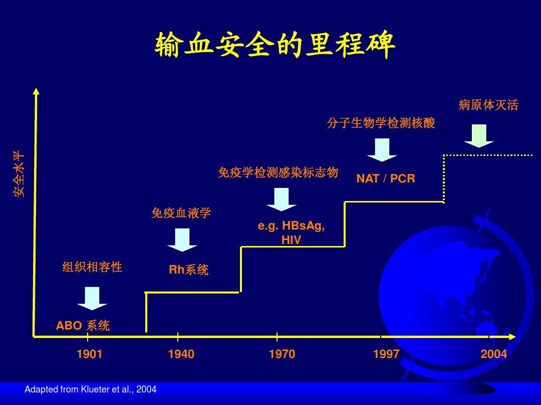 药师帮下载二维码_药师帮下载数据怎么下载_药师帮app下载