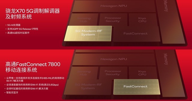 小米还有什么手机上线游戏_小米手机的游戏_小米的游戏设置在哪里