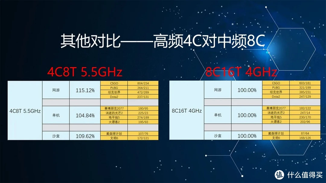 内存修复手机系统游戏会删除吗_手机怎么修复游戏系统内存_手机内存修复软件