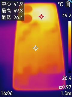 手机游戏赚钱_游戏手机谁第一名_手机游戏开发