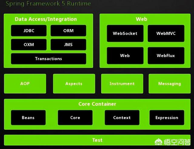 教程使用视频模板_教程使用教程_websocket使用教程